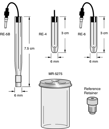 BASi® | Reference Electrodes